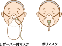 知識編 酸素機器の種類 ぜん息などの情報館 大気環境 ぜん息などの情報館 独立行政法人環境再生保全機構