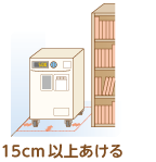 酸素濃縮機器の周囲は15cm以上あける
