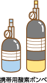携帯用酸素ボンベ