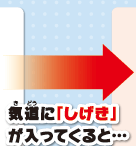 気道に「しげき」がはいってくると・・・