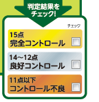 15点完全コントロール　14点～12点良好コントロール 11点以下コントロール不良