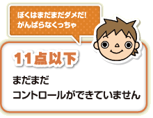 １１点以下　ぼくはまだまだダメだ！がんばらなくちゃ