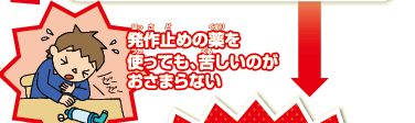 発作止めの薬を使っても、苦しいのがおさまらない