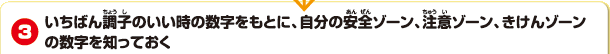 ３いちばん調子のいい時の数字をもとに、自分の安全ゾーン、注意ゾーン、きけんゾーンの数字を知っておく