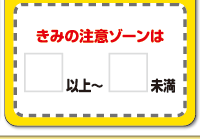 きみの注意ゾーンは