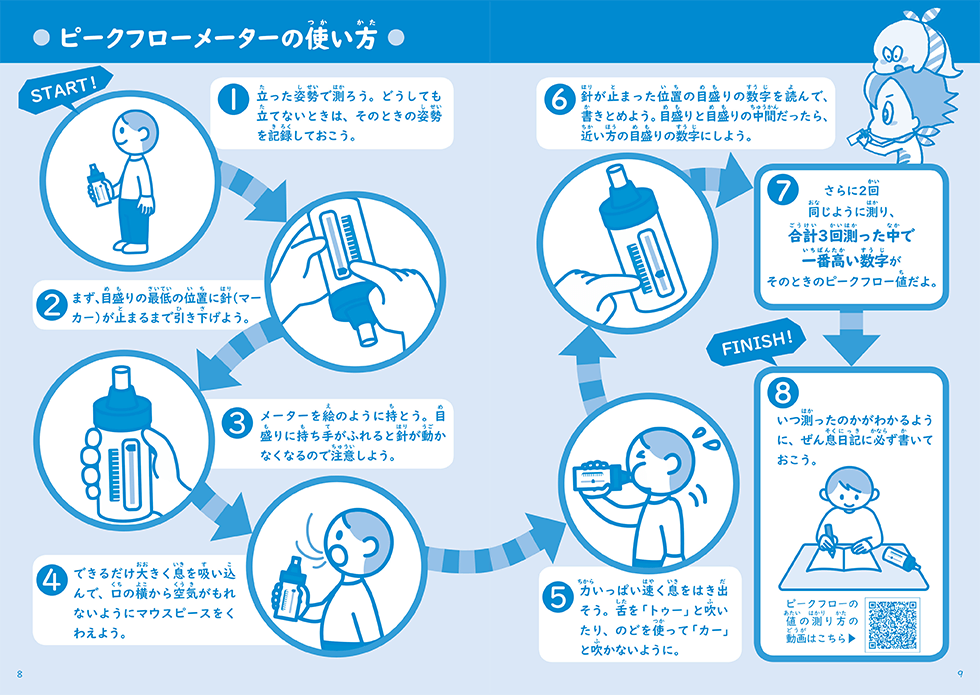 ピークフローメーター使い方