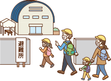 避難所や仮設住宅での生活で心掛けたいこと