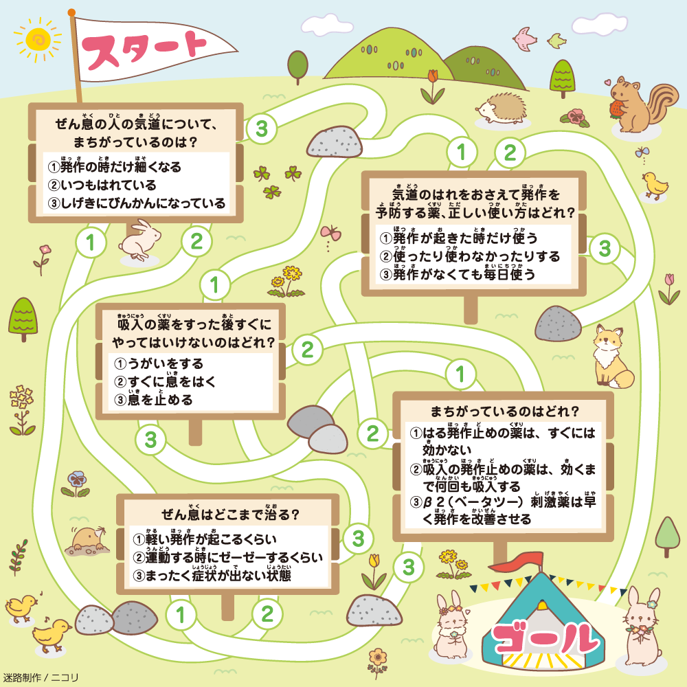 画像 迷路の図