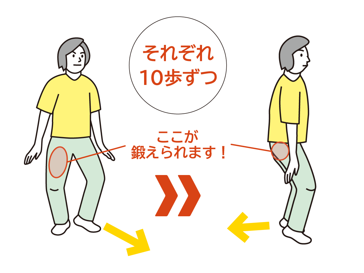前後10歩づづ行ってください。太ももとお尻の筋肉が鍛えられます。