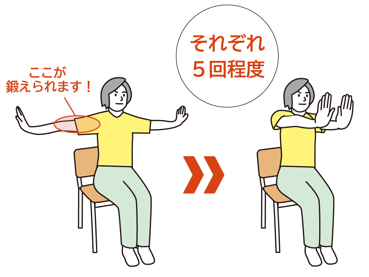 それぞれ5回程度行ってください。胸から肘にかけての筋肉が鍛えられます。